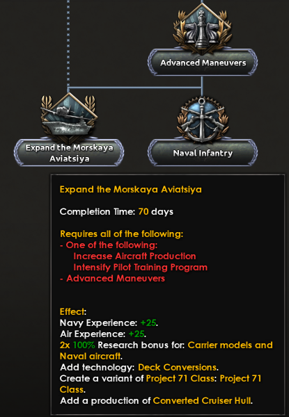 27 Carriers.png 27 Carriers.png